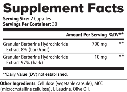 Hormone Defense