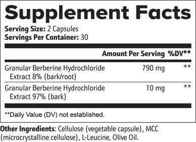 Support Your Body’s Daily Balance